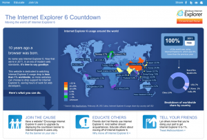 IE6 countdown infographic